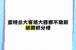 开云体育官网-关于那不勒斯大胜亚特兰大，豪取四连胜气势如虹的信息