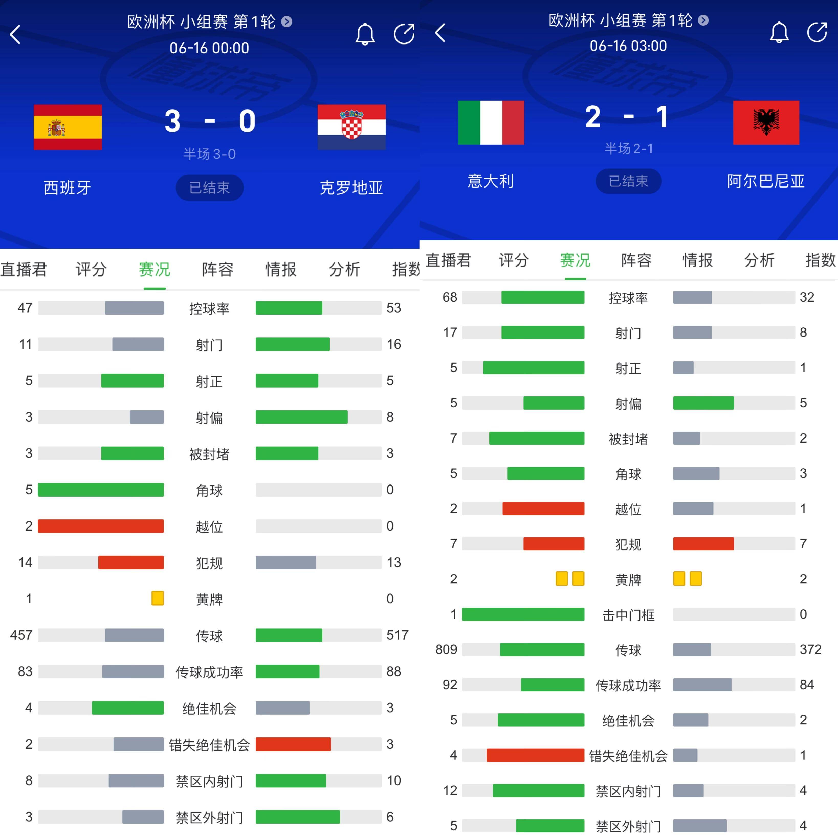 关于意大利联赛排名，热那亚队逆袭上升的信息